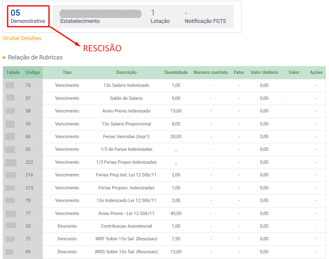 Tabela "Relação de Rubricas" detalhando vencimentos e descontos da rescisão, como saldo de salário e 13º.