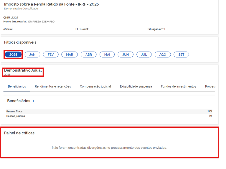 Visualização do 'Demonstrativo anual' de 2025 com destaque no 'Painel de críticas', indicando que não foram encontradas divergências.