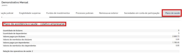 Aba 'Plano de saúde' exibindo a seção 'Plano de assistência à saúde – coletivo empresarial' com dados de valores e quantidades de beneficiários.