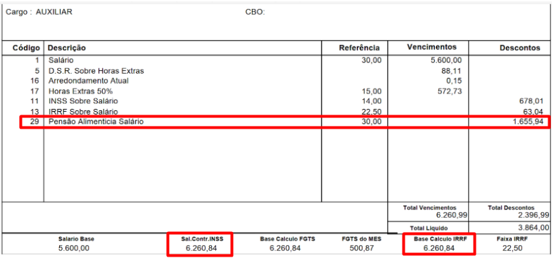 Contracheque destacando desconto de Pensão Alimentícia de R$ 1.655,94 e base de cálculo do IRRF de R$ 6.260,84 sem a dedução da pensão.