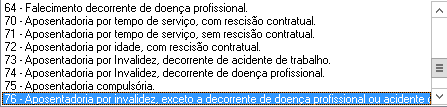 Lista de códigos RAIS focada em diversos tipos de aposentadoria: por tempo de serviço, idade e invalidez.