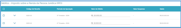 Tabela de débitos de IRPJ preenchida, exibindo código de receita, período de apuração, valor do débito e saldo.