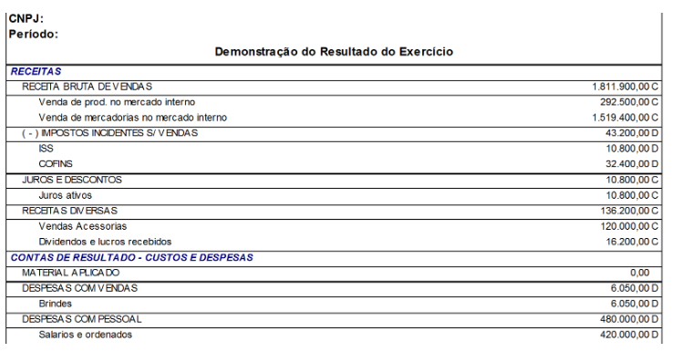 A figura mostra a DRE emitida pelo sistema.