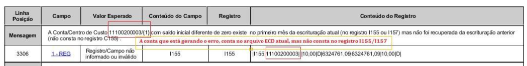 Erro na ECD: conta 11100200003 com saldo inicial existe no arquivo atual (I155/I157), mas não consta na escrituração anterior (C155).