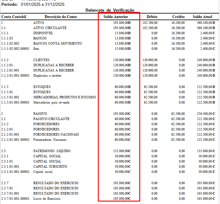 Balancete de Verificação após o transporte de saldos, agora exibindo valores preenchidos na coluna Saldo Anterior.
