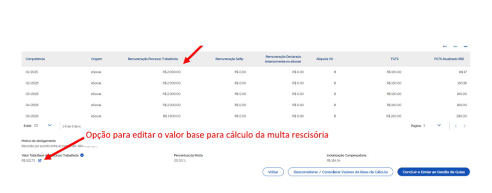 Tela do Portal do FGTS Digital para editar o histórico dos valores mensais recuperados do S-2500 com opção de edição da base.