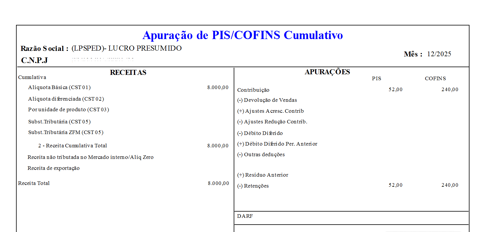 Tela de visualização da apuração de PIS/COFINS