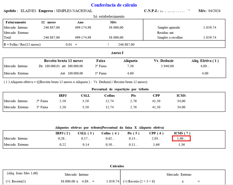 Relatório em tabela intitulado "Conferência de Cálculo" com dados de faturamento e alíquotas efetivas por tributo.