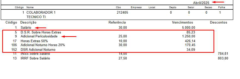 Recibo de pagamento de um funcionário-exemplo destacando os valores que compõe médias.