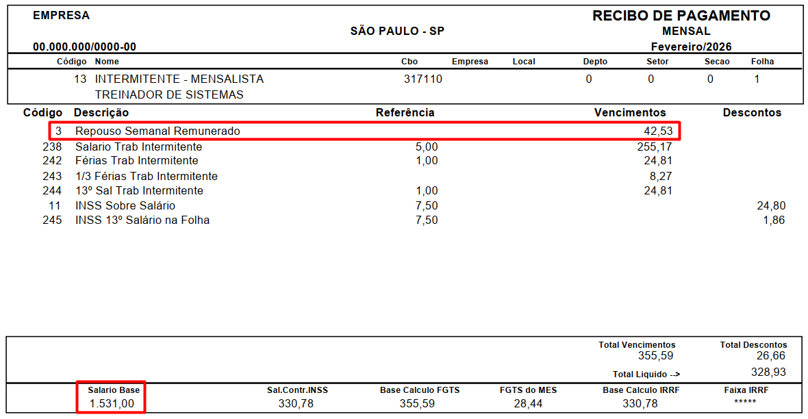 Recibo de pagamento destacando em vermelho a linha do Repouso Semanal Remunerado (42,53) e o valor do Salário Base (1.531,00).