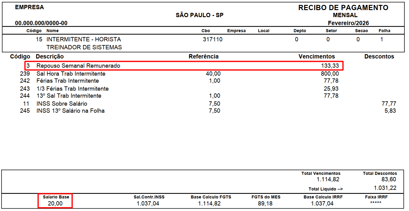 O mesmo recibo de pagamento mensal de fevereiro de 2026. Mantém o destaque em vermelho no campo "Salario Base" de 20,00. Na tabela de proventos, um novo retângulo vermelho destaca a primeira linha: código 3, "Repouso Semanal Remunerado", com valor de vencimento de 133,33.