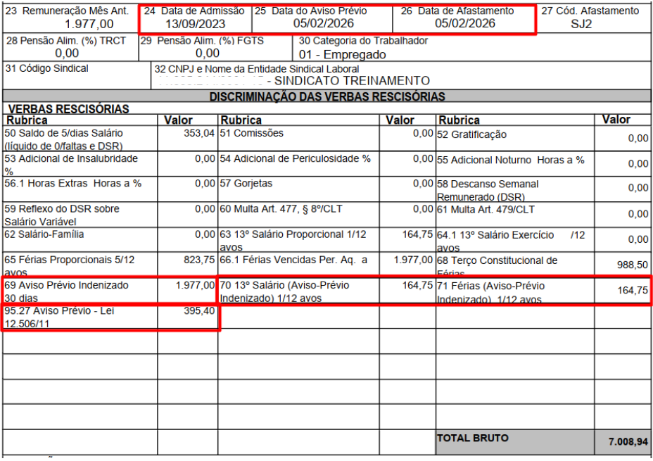 Demonstração do cálculo de rescisão com aviso prévio proporcional e eventos gerados