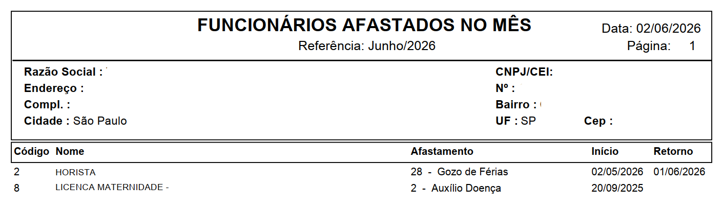 Exemplo de relatório de funcionários afastados com colunas de motivo, início e retorno