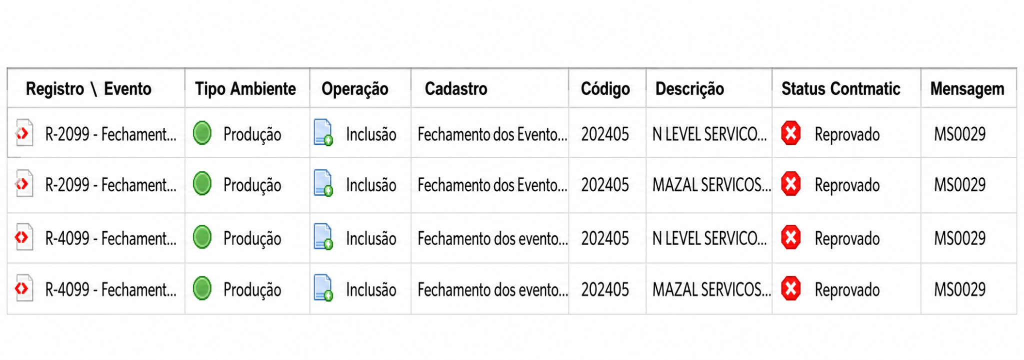 Erro MS0029 na EFD-Reinf