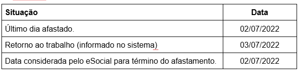 Exemplo de Data de Retorno