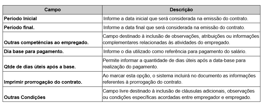 Configurações disponíveis para emissão do contrato de trabalho doméstico
