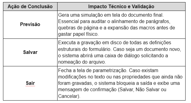 Visualização e Gravação do Documento