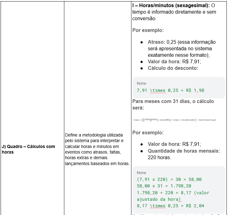 Configurações da aba Diversos