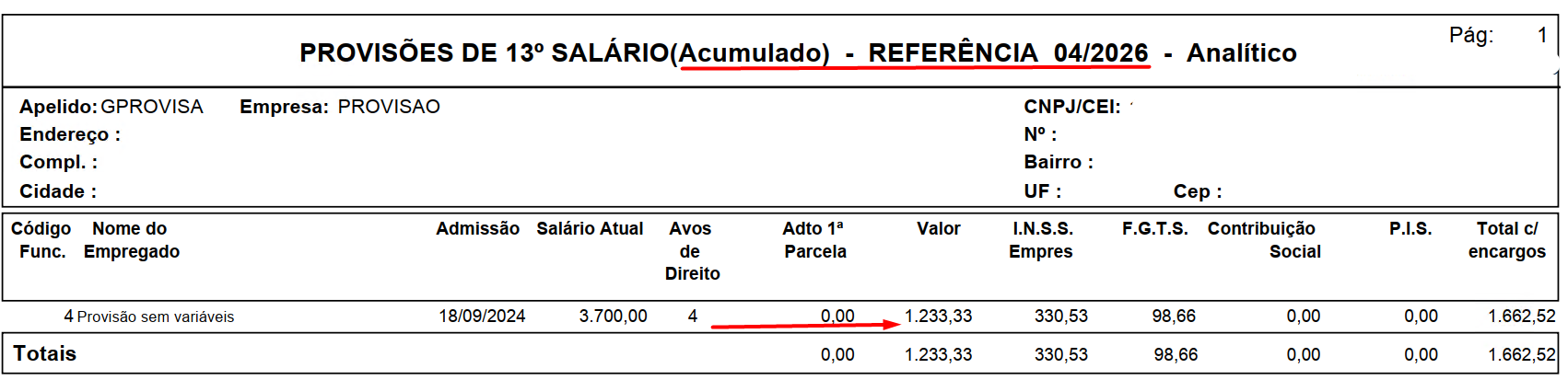 Relatório analítico acumulado de provisões do 13º salário com referência em abril de 2026, indicando 4 avos de direito.