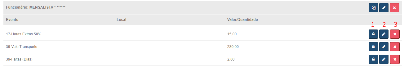 Legenda dos botões de ação