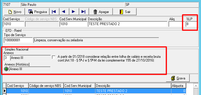 Ajuste dos campos LP e Anexo no cadastro do serviço.