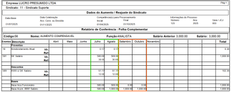 Exemplo do relatório de conferência gerado