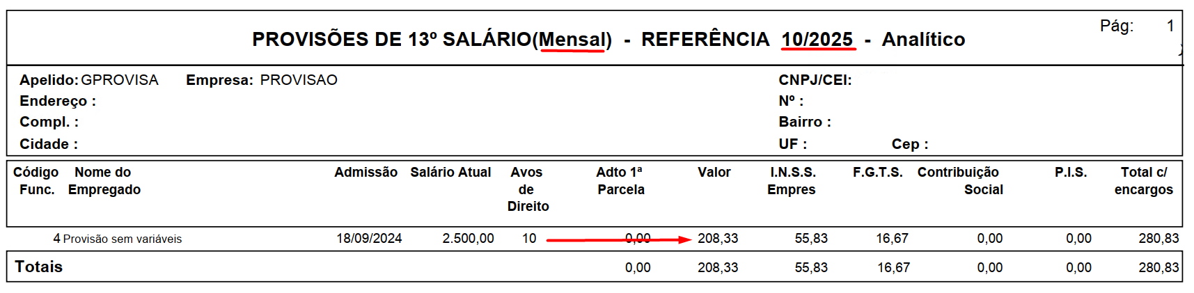 Relatório de Provisão Mensal de outubro de 2025