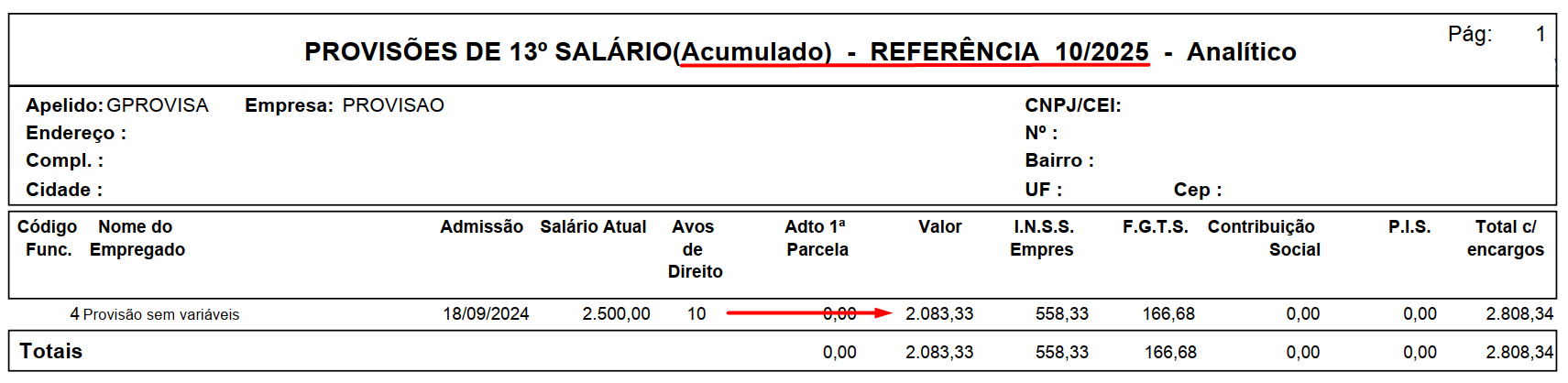 Relatório de Provisão Acumulada de outubro de 2025