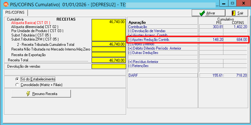 Tela de Apuração de PIS/COFINS Cumulativo destacando em vermelho a linha de "Ajustes Redução Contrib." com os valores descontados.