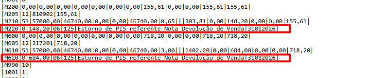 Trecho de arquivo de texto SPED destacando em vermelho os registros M220 e M620 sobre estorno de PIS e COFINS de devolução de venda.