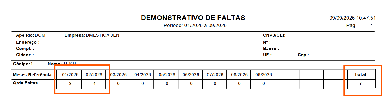 Demonstrativo de Faltas do empregado doméstico