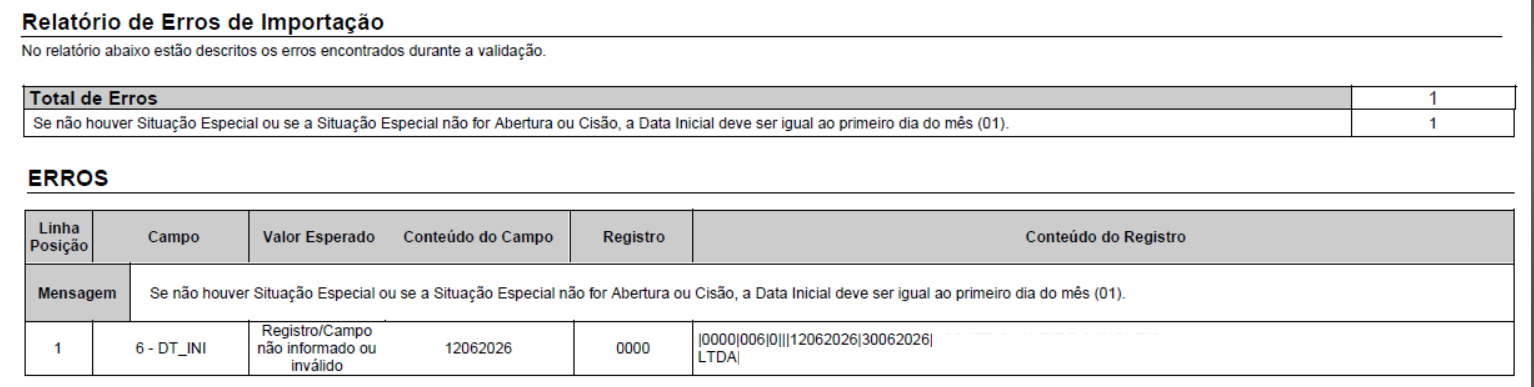 Mensagem de erro no PVA da EFD-Contribuições