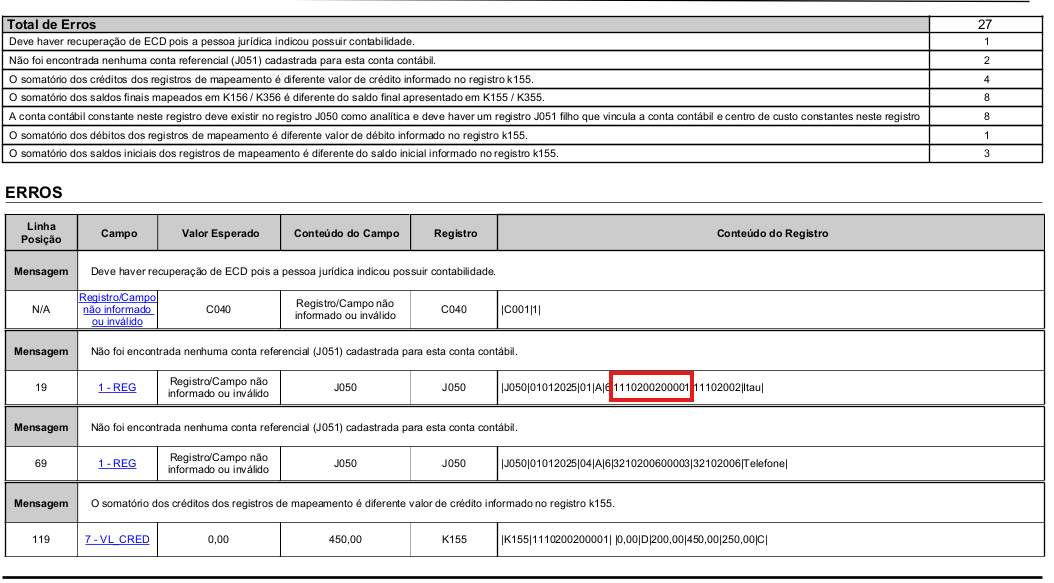 Erro de validação da ECF antes da recuperação da ECD