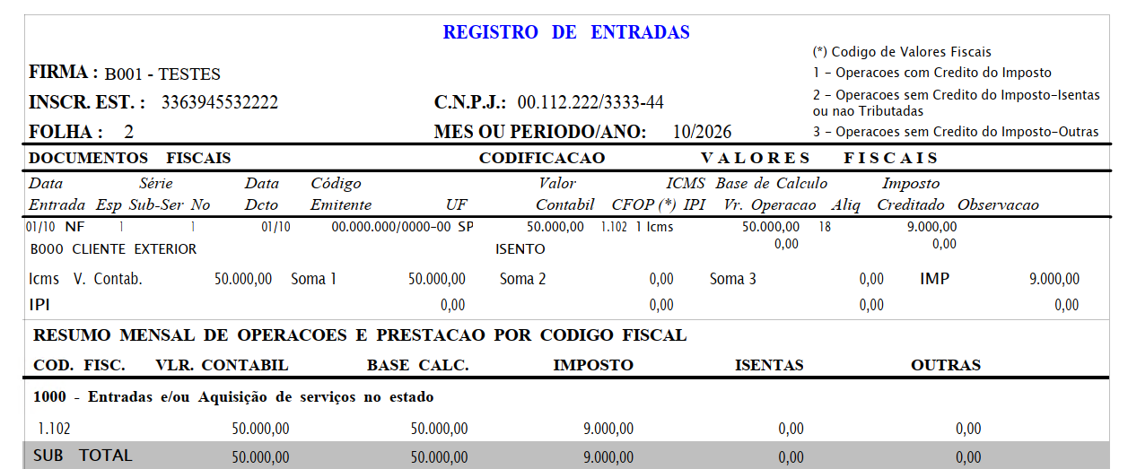 Visualização do Antigo layout do Livro de Entradas agrupado por CFOP