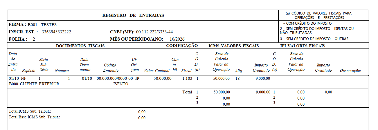 Visualização do Novo layout do Livro de Entradas