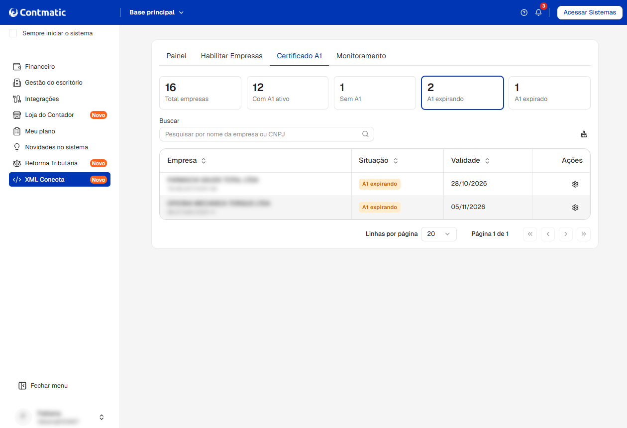Tela da Contmatic com filtro aplicado mostrando o resumo de 2 empresas com certificado A1 expirando na listagem.