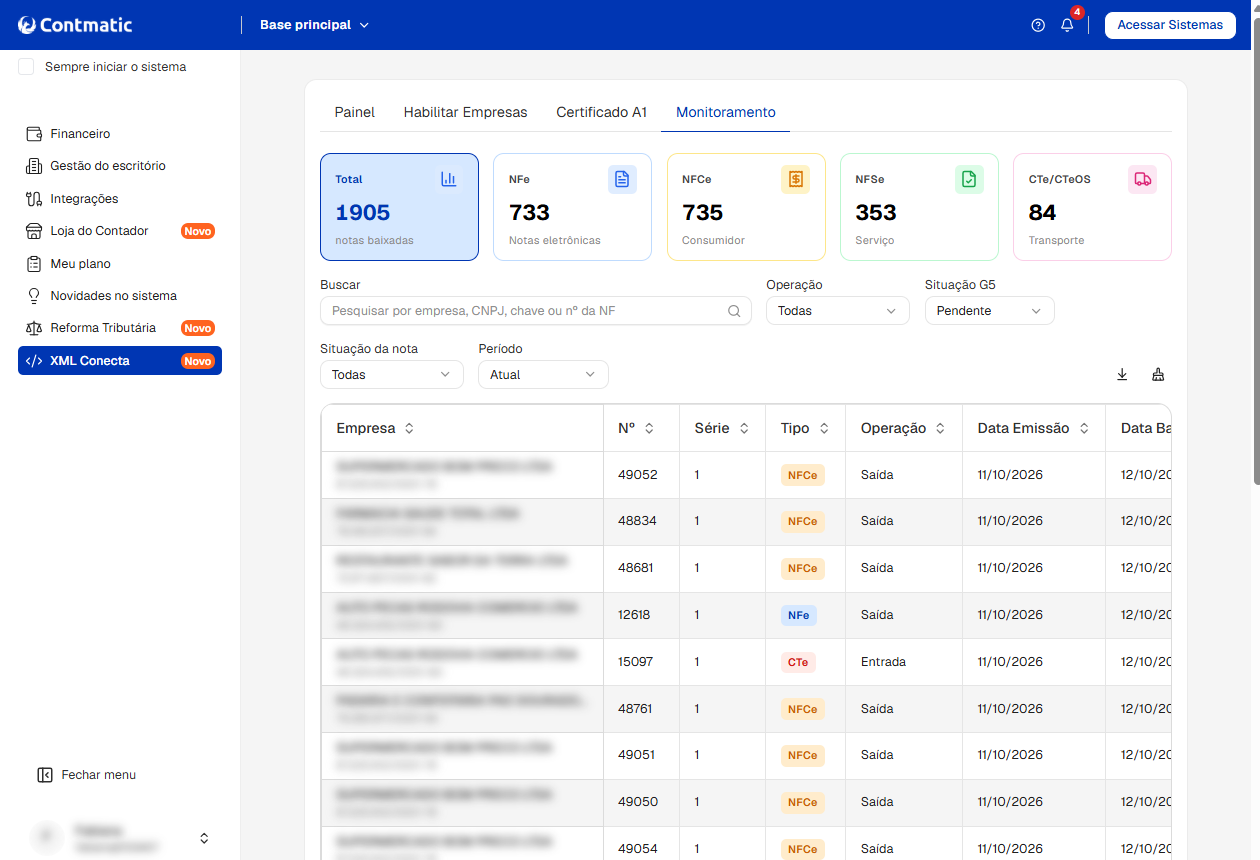 Aba de Monitoramento do XML Conecta exibindo tabela com dados de notas fiscais, incluindo número, tipo, operação e data.