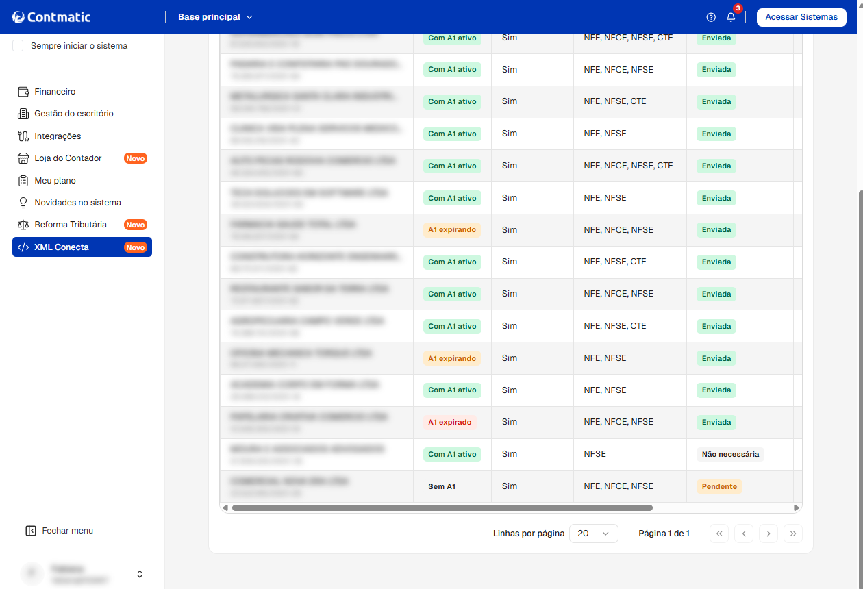 Tabela de empresas no Contmatic XML Conecta mostrando status do Certificado A1, habilitação e situação da nota de partida.