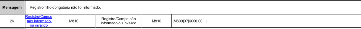 Detalhamento do erro no registro M410
