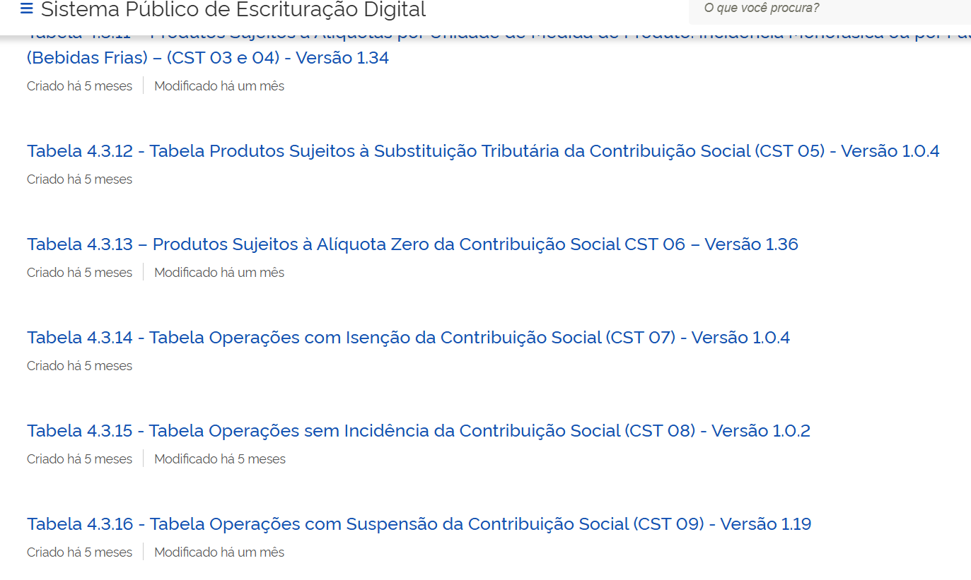 Tabelas de Natureza da Receita no portal do SPED