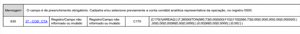Mensagem de erro C170 COD_CTA no PVA da EFD-Contribuições.