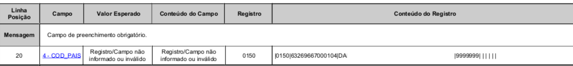 Erro Registro 0150 COD_PAIS no PVA da EFD-Contribuições
