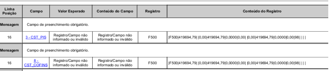 Erro no Registro F500 no validador PVA