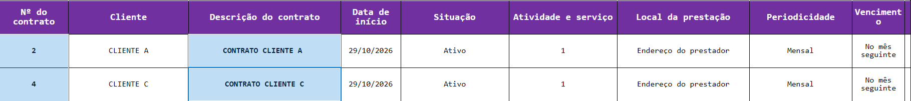 Planilha exportada com números dos contratos